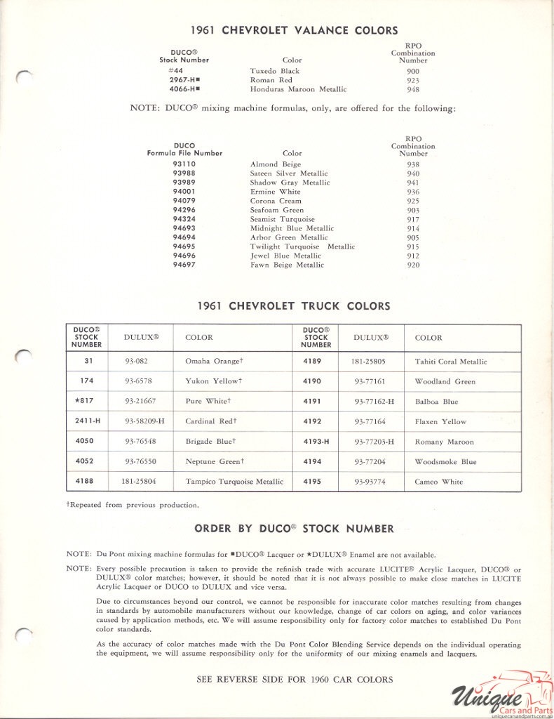 1961 GM Truck And Commercial Paint Charts DuPont 1